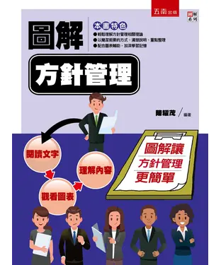 書封 圖解方針管理